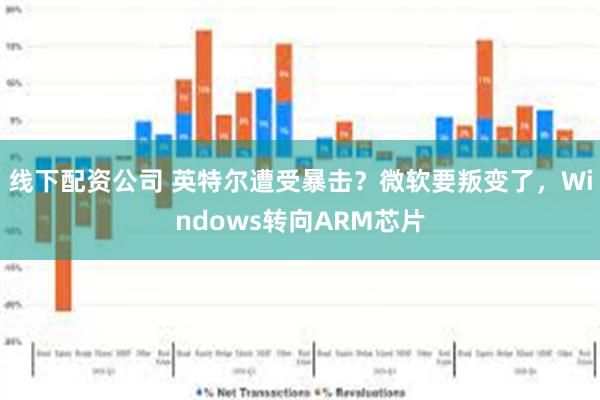 线下配资公司 英特尔遭受暴击？微软要叛变了，Windows转向ARM芯片