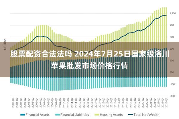 股票配资合法法吗 2024年7月25日国家级洛川苹果批发市场价格行情