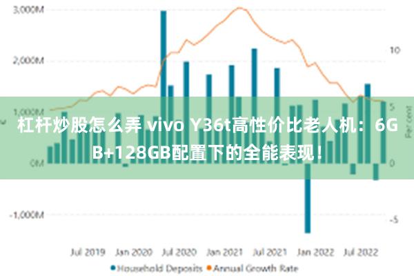 杠杆炒股怎么弄 vivo Y36t高性价比老人机：6GB+128GB配置下的全能表现！