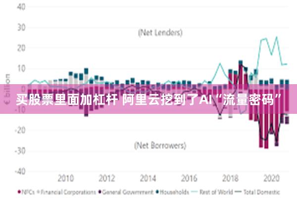 买股票里面加杠杆 阿里云挖到了AI“流量密码”