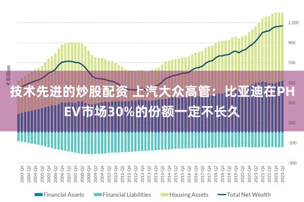 技术先进的炒股配资 上汽大众高管：比亚迪在PHEV市场30%的份额一定不长久