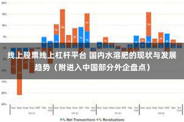 线上股票线上杠杆平台 国内水溶肥的现状与发展趋势（附进入中国部分外企盘点）