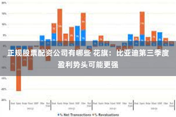 正规股票配资公司有哪些 花旗：比亚迪第三季度盈利势头可能更强