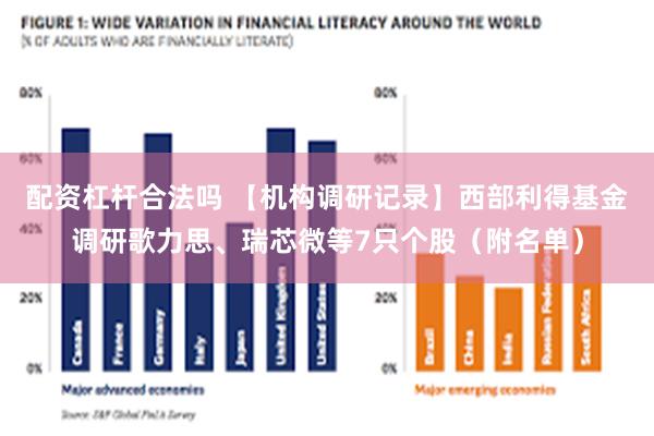 配资杠杆合法吗 【机构调研记录】西部利得基金调研歌力思、瑞芯微等7只个股（附名单）