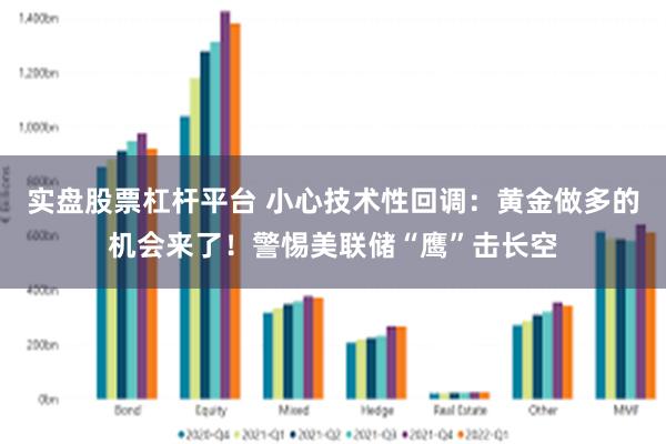 实盘股票杠杆平台 小心技术性回调：黄金做多的机会来了！警惕美联储“鹰”击长空