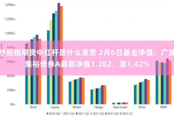 炒股指期货中杠杆是什么意思 2月6日基金净值：广发集裕债券A最新净值1.282，涨1.42%