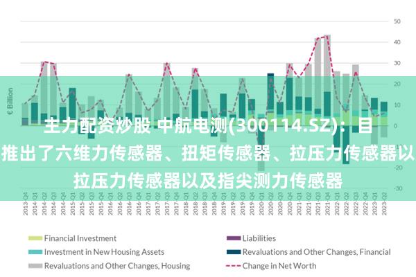 主力配资炒股 中航电测(300114.SZ)：目前针对机器人行业推出了六维力传感器、扭矩传感器、拉压力传感器以及指尖测力传感器