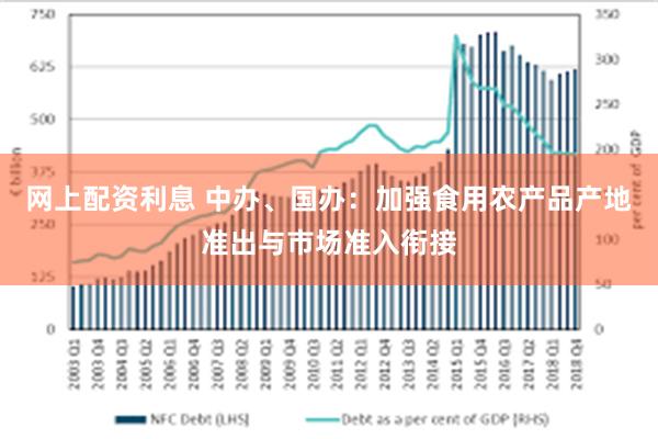 网上配资利息 中办、国办：加强食用农产品产地准出与市场准入衔接